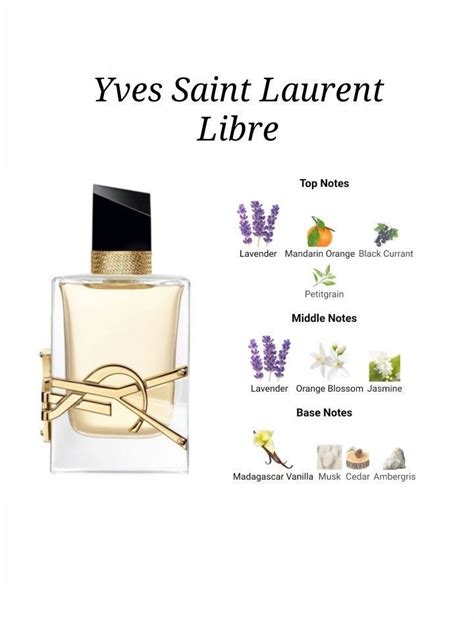 libre yves saint laurent notes|ysl libre fragrantica.